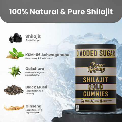 Shilajit Gold Gummies