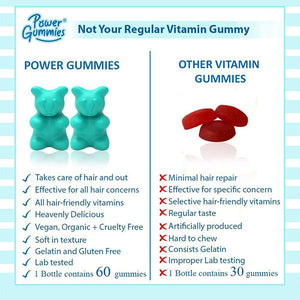 Hair & Nails Vitamins (2 months pack) - Power Gummies 